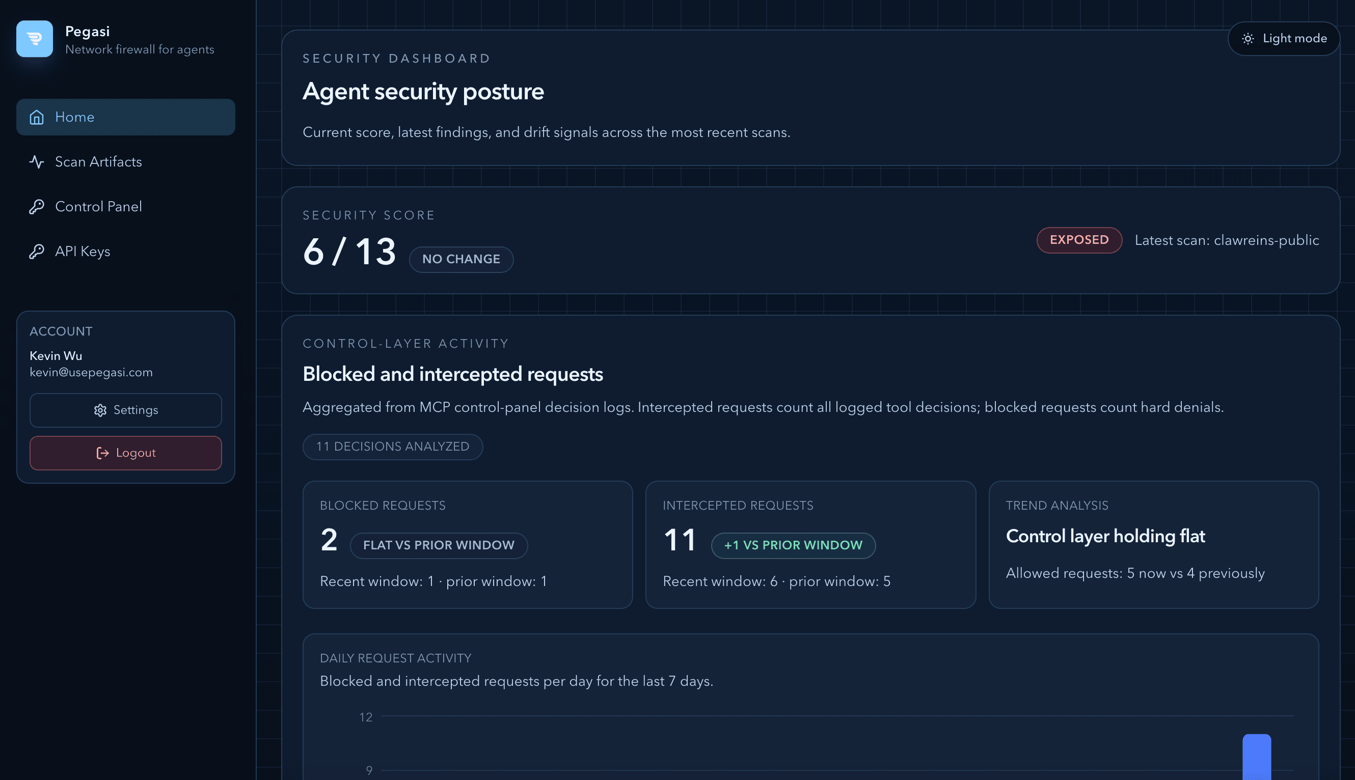 Reins Cloud dashboard